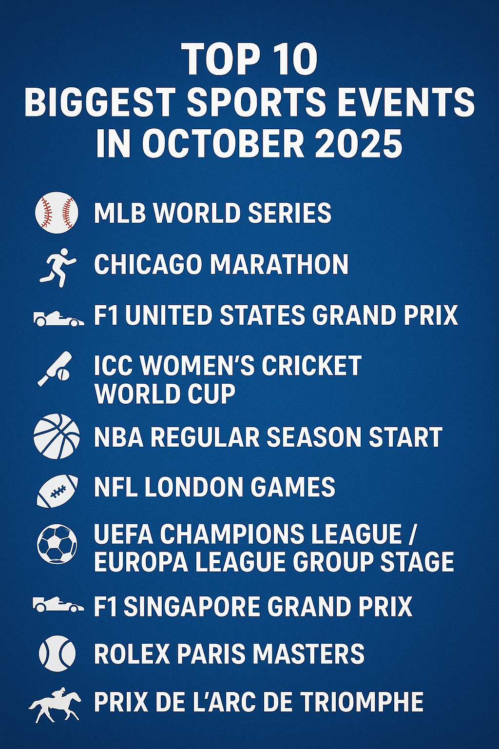 Top 10 Biggest Sports Events in October 2025